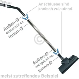 BSH Bodendüse Kombidüse ElektroBodenbürste Original BOSCH 00575625 Staubsauger Bodenstaubsauger Drehkippgelenkbodendüse Leichtlaufrollen Turbodüse...