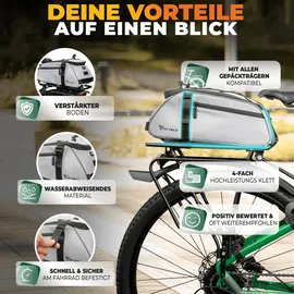 MIVELO 3in1 Gepäckträgertasche NEO reflektierend 9L