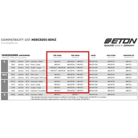 ETON MB 100RX-Wiedergabegeräte