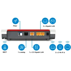 AVM FRITZ!Box 5530 Fiber