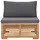 vidaXL Garten-Mittelsofa 76 x 66 x 36 cm Grau