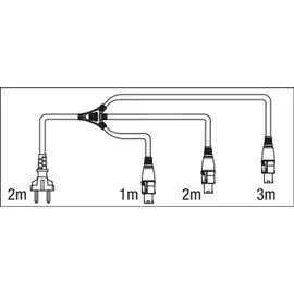 DAP AUDIO DAP Schuko to Neutrik powerCON splitter 3-way 5 m