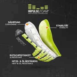 Albatros Breeze IMPULSE LOW S1P ESD HRO SRA 647520241000042 Sicherheitsschuh S1 Schuhgröße (EU):