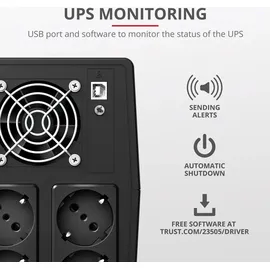 Trust Paxxon Unterbrechungsfreie Stromversorgung (USV), 1,5 kVA 900 W 4 AC-Ausgänge