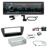 Kenwood KMM-BT508DAB Bluetooth Digitalradio DAB+ Einbauset für Audi Q3 8U