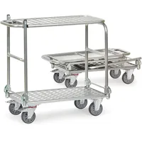 FETRA Klapp-Tischwagen 200 kg