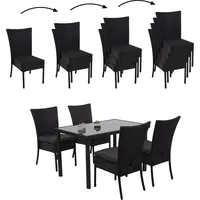 MCW Polyrattan Set MCW-G19 5-tlg. schwarz/dunkelgrau