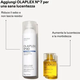 Olaplex Clean Volume Detox Trockenshampoo 250 ml