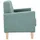 miliboo Couch Stoff 2-Sitzer Graugrün