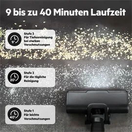 AEG All-in-One 7000 Akku-Staubsauger AP72ABEPP