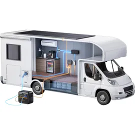 Bluetti AC200PL Powerstation 2,30 kWh