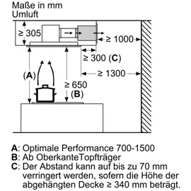 Bosch DIZ0JC5D0 Umluftmodul