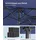 Songmics Doppelsonnenschirm 460 x 270 cm Blau