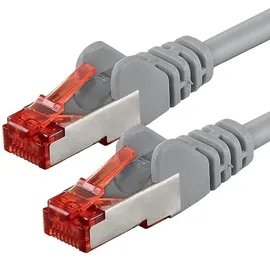 goobay CAT 6 Patchkabel, S/FTP (PiMF), Grau