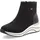 remonte Stiefelette Schwarz | Gr.: 40