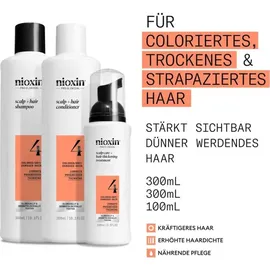 Nioxin System 4 Haarpflege Set 700 ml