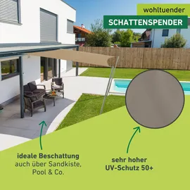 WINDHAGER Sonnensegel Cannes taupe 4 x 4 m