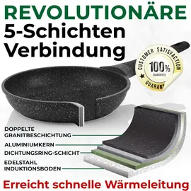 just perfecto household appliances Just Perfecto Töpfe Pfannen 11-Teilig,Topfset Pfannenset mit abnehmbaren Griffen,Pfanne 20/26cm,Topf 18/20cm,Tiefe Bratpfanne 26cm,Antihaftversiegelung,Kochen stapelbar topf Induktion,Ofenfest (Black)