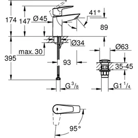 Grohe Start Edge Waschtischarmatur S-Size Chrom