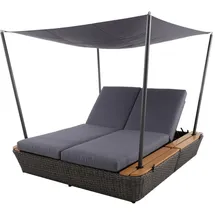Primaster Ersatzdach für Daybed Kreta
