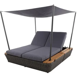 Primaster Ersatzdach für Daybed Kreta