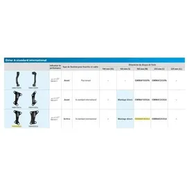 Shimano ISMMAR180SSA Adapter schwarz 180 mm