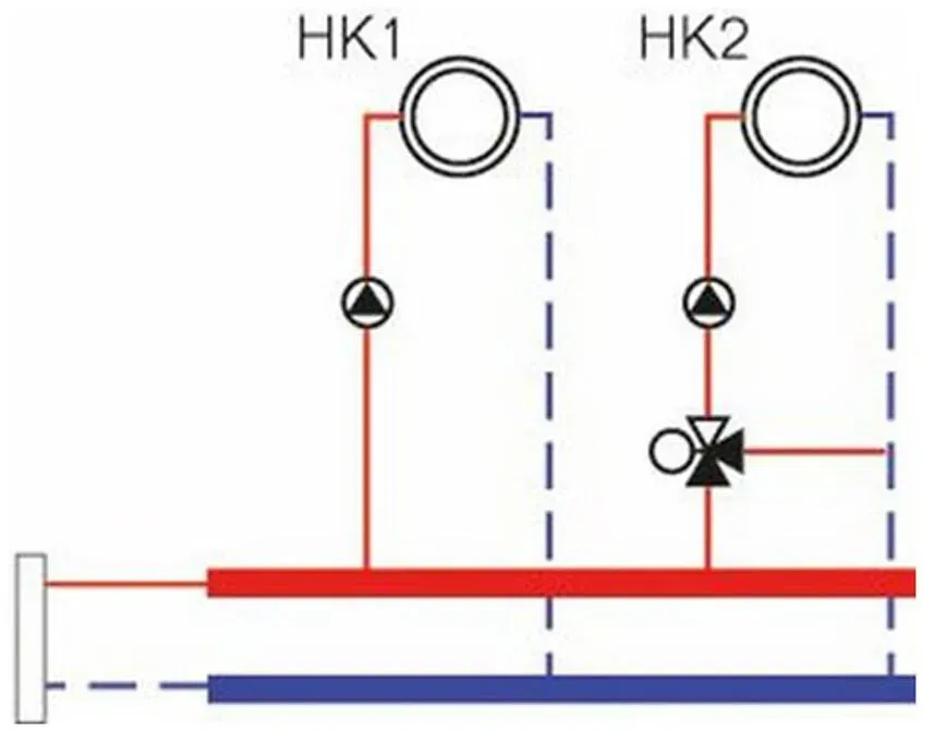 Heizkreiserweiterung Logaplus, Buderus, 1 Heizkreis gemischt und 1 Heizkreis ungemischt, bis 15 kW