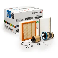 PURFLUX Filter-Satz FIAT,JEEP KIT18