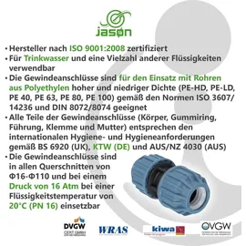 Jason Rohrverbinder 32 mm x 1 Zoll frostsicher