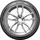 RoadX Rx Motion DU71 235/40 R18 95Y XL