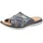 Rieker Pantoletten Blau 43