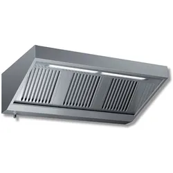 Wandhaube ohne Motor Edelstahl Beleuchtung 2600x700x450mm Filtertyp B