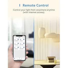 Meross Smart Wi-Fi In-Wall Switch,