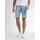 Petrol Industries Jeans-Bermudas in Hellblau - L