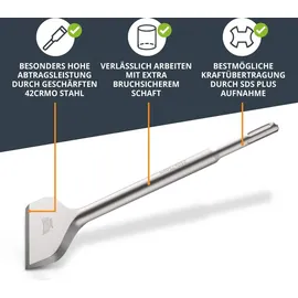 BAURIX Flachmeißel SDS Plus 250 x 75 mm