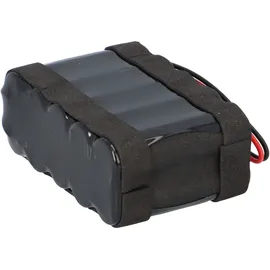 Akkuman.de Akkutechnik vom Fachmann Ersatzakku für Unislide Sliding 33550475