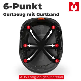 mustbau Sicherheitshelm-Set - Schutzhelm mit Schutzbrille, Verstellbarer Kopfriemen von 53 bis 63 cm