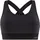 Craft Core Schwarz XS