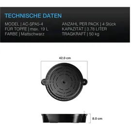 AC Infinity Bewässerungsbasis zur Selbstbewässerung 4er-Pack