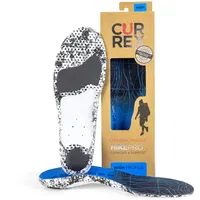 Currex HikePro High Einlegesohle blau