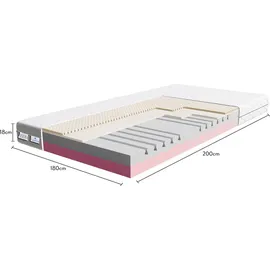 TULENA NOX 180 x 200 cm H1/H2