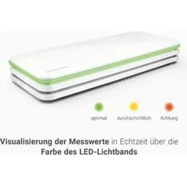 Venta AS100 AirSense ECO Weiß