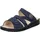 Finn Comfort blau 36