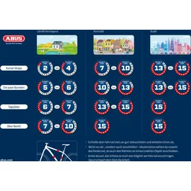 ABUS Steel-O-Flex Microflex 6615K/85/15 BK SCMU Kabelschloss