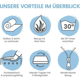 eloneo Topper 90 x 200 cm weiß