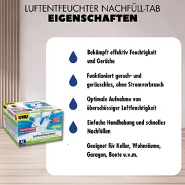 UHU Luftentfeuchter Nachfüll-Tabs 2 x 450 g