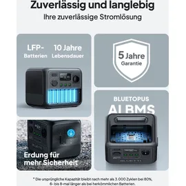 Bluetti AC50B 700 W für Wohnwagen. Stromausfall SCHWARZ No Size