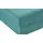 Sofa.de Ecksofa Carla ¦ türkis/petrol ¦ Maße (cm): B: 230 H: 93 T: 159.0