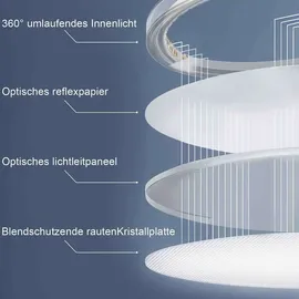 ZMH 3ER Deckenlampe 24W rund schwarz