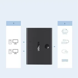 UGREEN USB 2.0 Switch 2-in-1, USB-Switch, 2 Eingänge und 1 Ausgang, USB-Switch mit 2 USB-Kabel zum Teilen von USB-Geräten wie Tastatur, Maus, USB-Stick, Festplatte, Drucker, Scanner usw